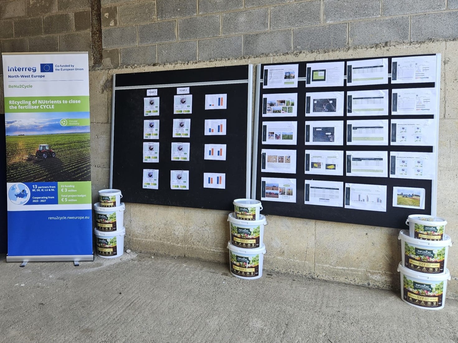Displaying yield, biology & GHG results